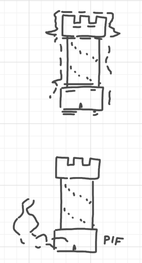 A panel from I've Been Everywhere, Man, episode nine of the Board Boards object show by Furretwalk/WalkingFurret.